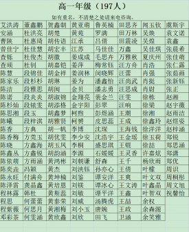<b>风云体育(中国)有限公司2022年秋季免学费名单公示</b>